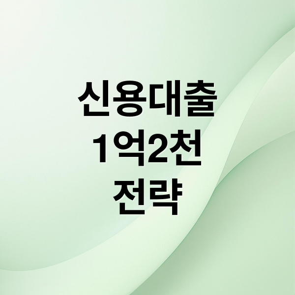 연봉 5천 직장인, 신용대출 1억 2천 한도 달성 전략 연봉 5천 직장인, 신용대출 1억 2천 한도 달성 전략