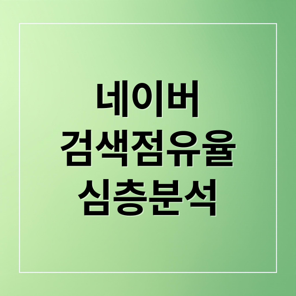 네이버 검색 점유율 심층 분석: 경쟁 현황, 사용자 행태, 미래 전망